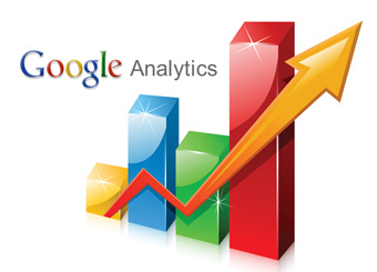 Google Analitycs
